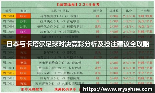 UB8日本与卡塔尔足球对决竞彩分析及投注建议全攻略